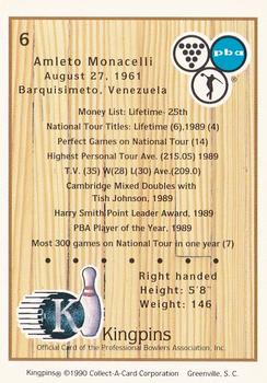 1990 Collect-A-Card Kingpins #6 Amleto Monacelli Back